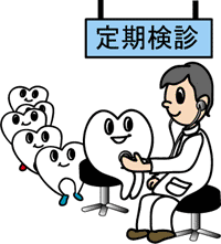 再発防止処置 歯医者での歯周病継続治療